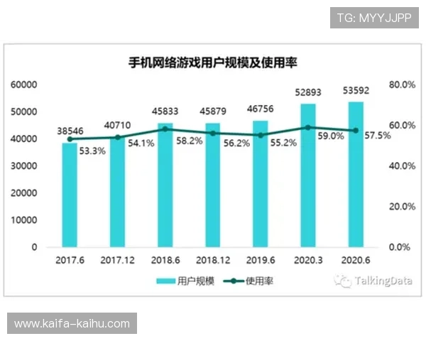 PA电子游戏的多平台兼容性与移动端游戏体验优化策略