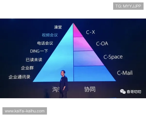 3. 中国天生赢家的崛起之路：一触即发的战略布局与发展机遇