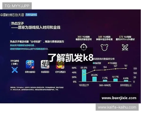 K8凯发官网真人游戏最新优惠活动与注册流程详解