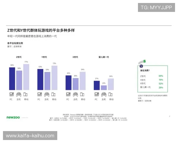 凯发ag真人视讯游戏玩法多样，满足不同玩家的娱乐需求