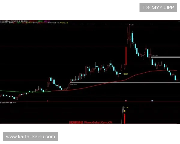 掌握凯发棋牌的游戏策略，提升你的胜率与技巧