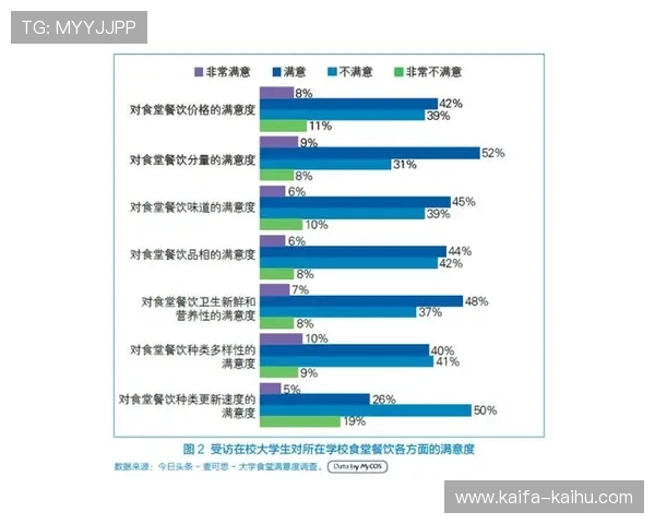 尊龙凯时集团官网：客户反馈与用户满意度提升方案分析