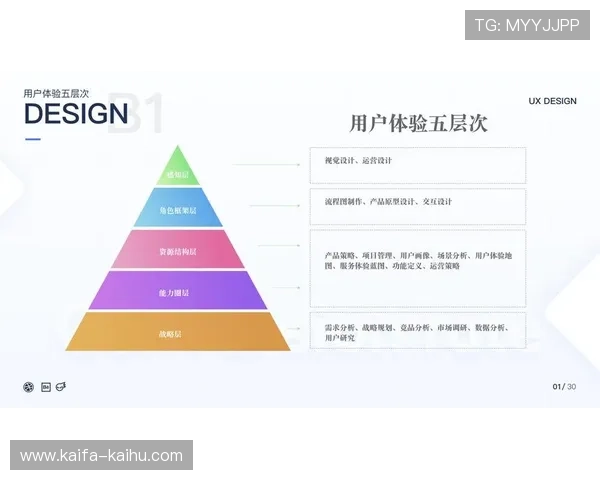 K8凯发注册平台常见问题解答与用户支持服务指南