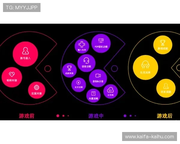凯发九游娱乐备用平台常见问题解答帮助玩家解决使用中的各种疑问