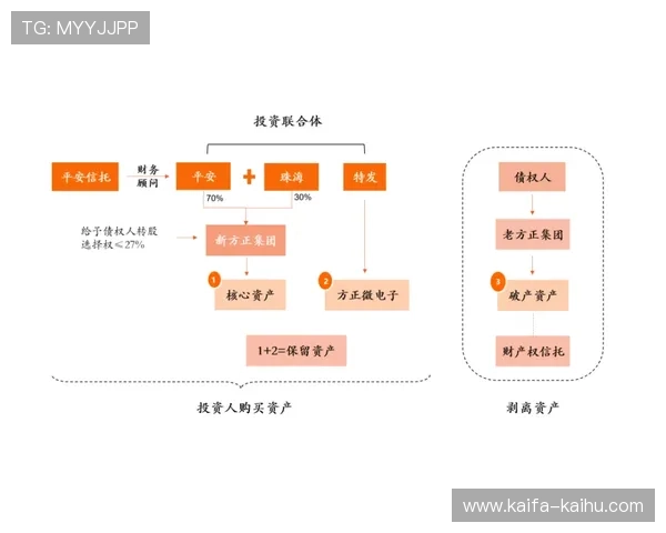 keno官网提供多种安全支付渠道，保障玩家资金安全，放心进行游戏投注