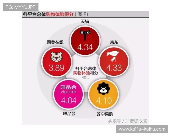 凯发梭哈德州扑克玩家评价与口碑分析助你选择优质平台