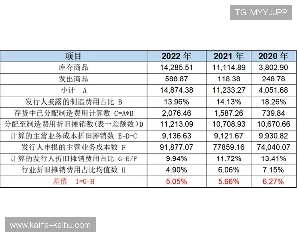 K8电子评级在提升游戏平台透明度和用户信任度中的关键作用分析 K8电子评级在提升游戏平台透明度和用户信任度中的关键作用分析