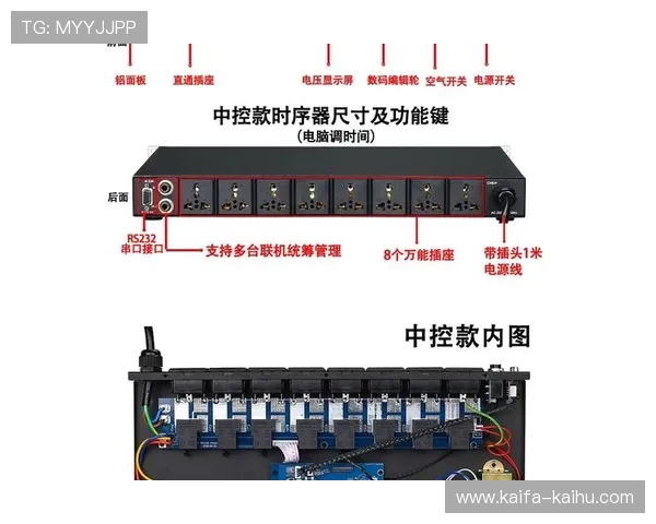 凯发时序电源官网:行业领先的时序电源解决方案与技术支持平台 凯发时序电源官网:行业领先的时序电源解决方案与技术支持平台