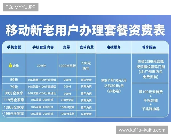 凯发登录娱乐平台举办线上促销活动，吸引大量新老用户参与