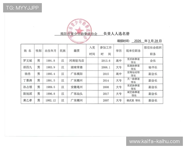 利用K8体育APP分析工具提升投注策略，科学预测比赛结果的实用建议
